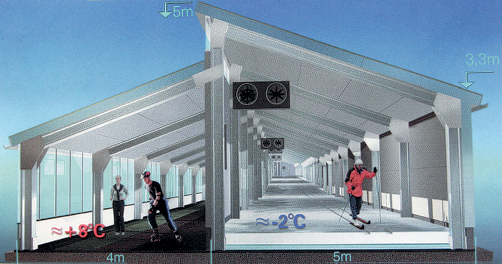 Эта схема даёт наглядное представление о  конструкции тоннеля в Уусикаупунки. 4-метровой ширины тоннель с асфальтовым покрытием сочленяется с 5-метровой ширины тоннелем с искусственным снегом.