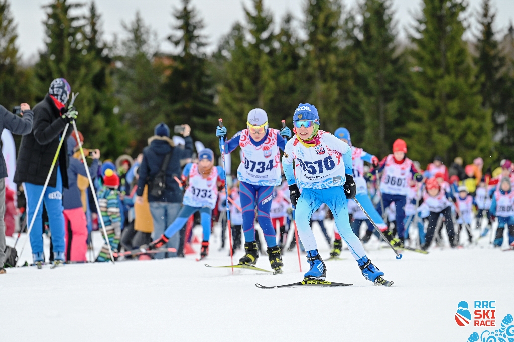Rrc ski race 2024 результаты Rrc ski race 2024 результаты