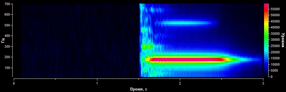 АЧХ жесткая трасса.jpg