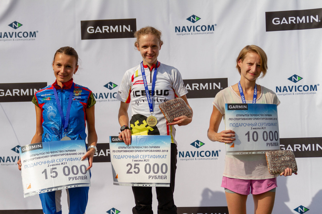 Garmin Наталья Ефимова, Светлана Миронова, Александра Войтова