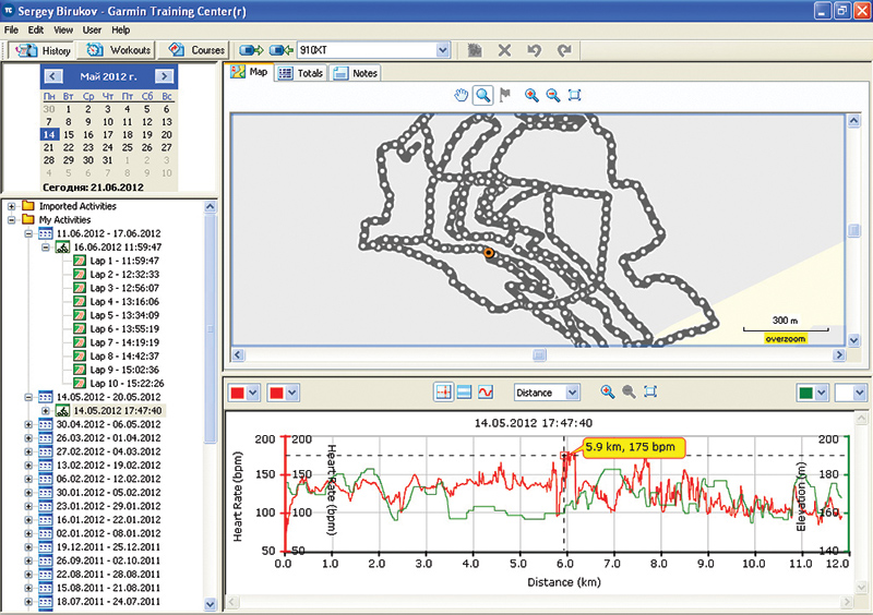 Окно настольной программы Garmin TrainingCenter 3.6.5.