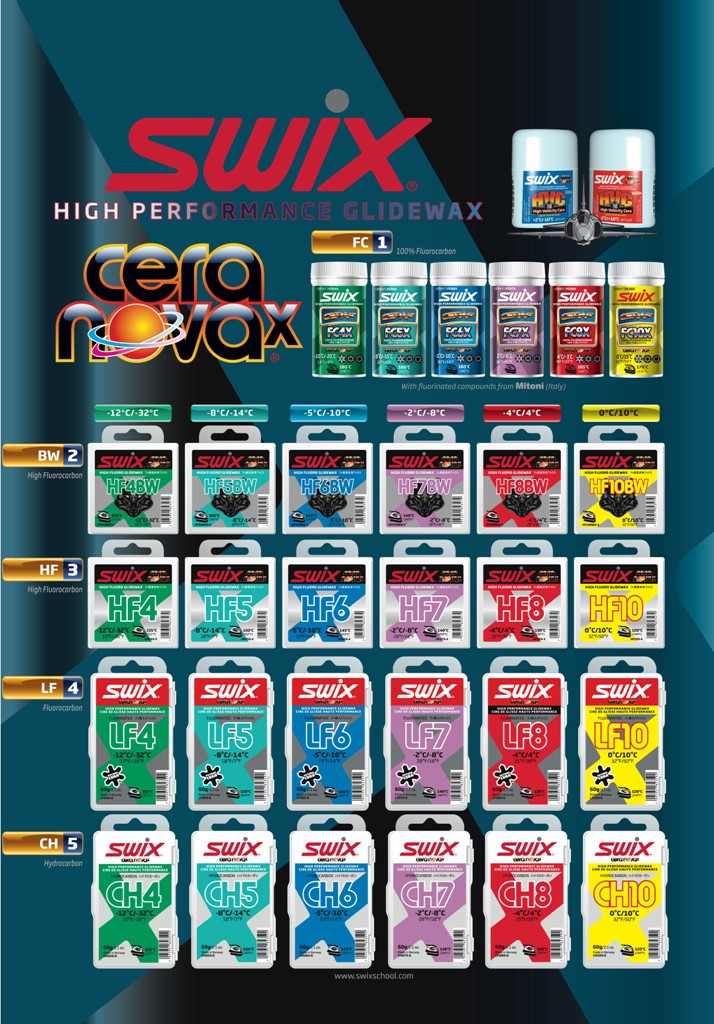 Swix Cera Nova X 9-10.jpg