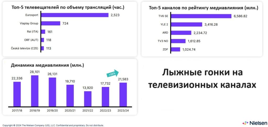 Рис.6