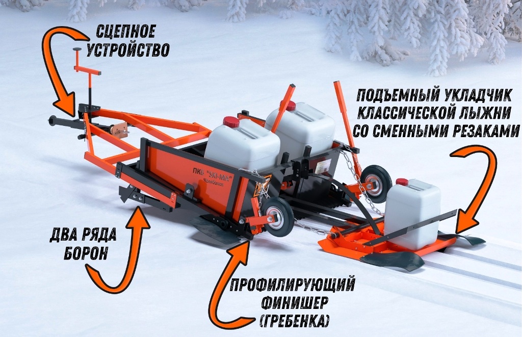 Как сделать лыжную трассу