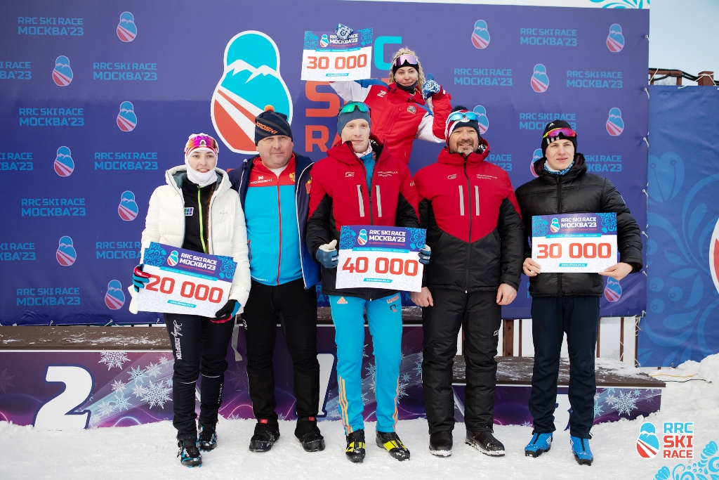 Rrc ski race 2024 результаты Rrc ski race 2024 результаты