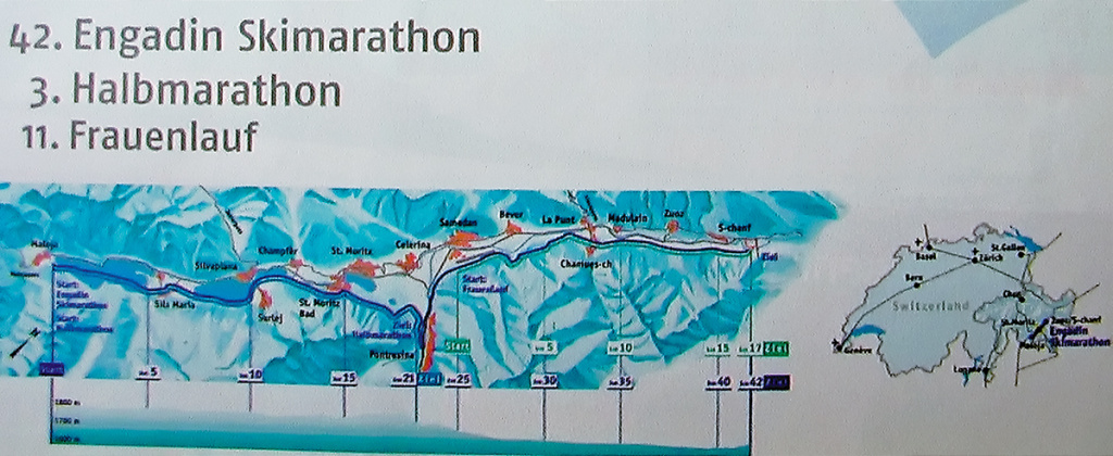 Схема трассы Engadin Skimarathon