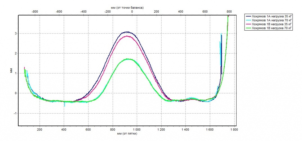 для холодной трассы2.jpg