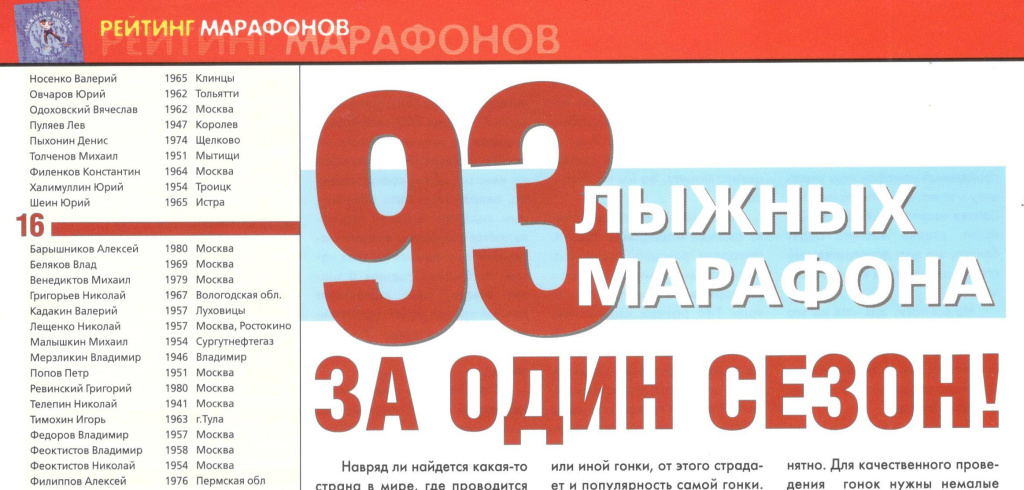 Полтора десятка лет назад эта цифра - 93 лыжных марафона в рейтинге - воспринималась как абсолютно невероятная, фантастическая, прорывная. Пройдёт совсем немного времени, и каждый ежегодный рейтинг лыжных марафонов России будет насчитывать гораздо больше, чем сотню марафонов. 