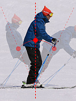 Основы техники катания на горных лыжах. Учимся кататься на лыжах