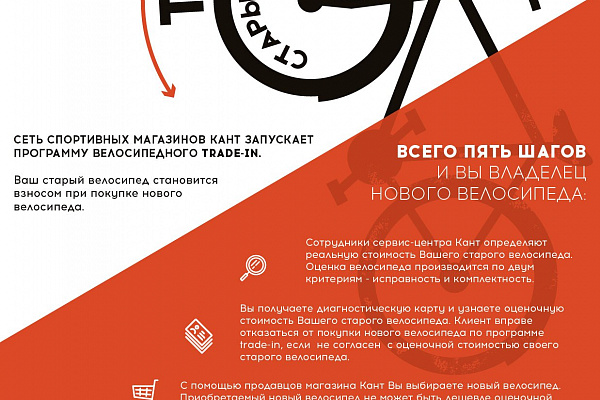 Карта спортсмена кант