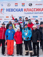 тренировки среднего уровня 1р кмс алексея мазурова. Смотреть фото тренировки среднего уровня 1р кмс алексея мазурова. Смотреть картинку тренировки среднего уровня 1р кмс алексея мазурова. Картинка про тренировки среднего уровня 1р кмс алексея мазурова. Фото тренировки среднего уровня 1р кмс алексея мазурова